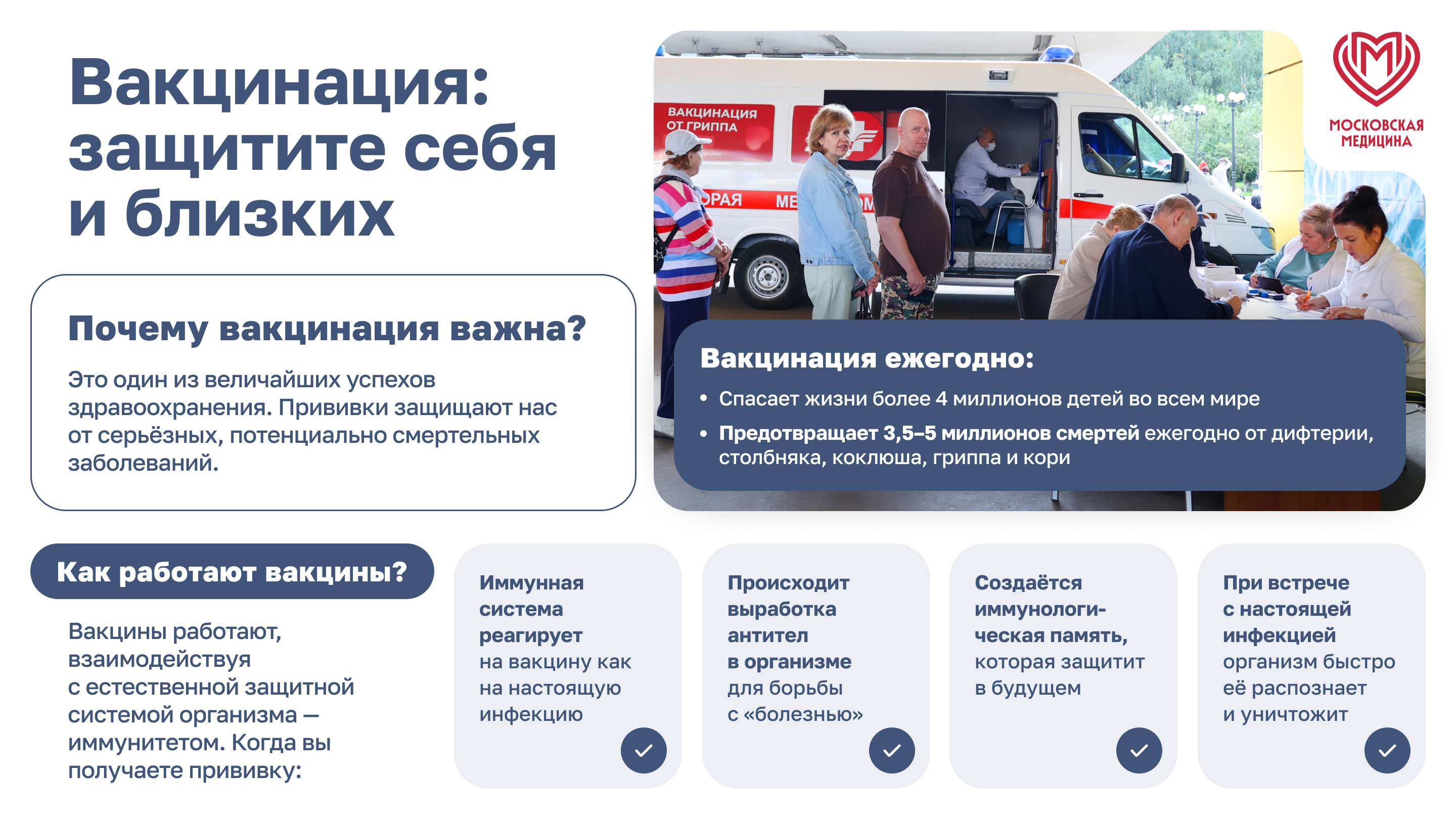 Вакцинация: защитите себя и близких