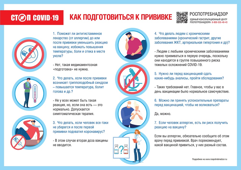 О рекомендациях, как правильно подготовиться к вакцинации от коронавируса